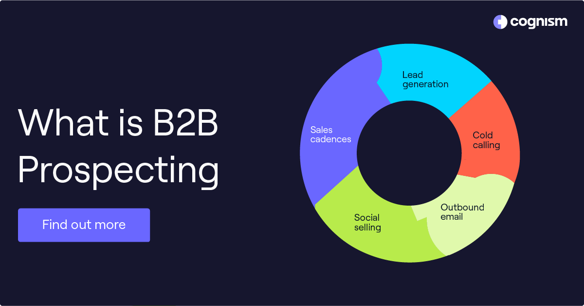 What Is B2B Prospecting? 10 Methods To Engage Prospects